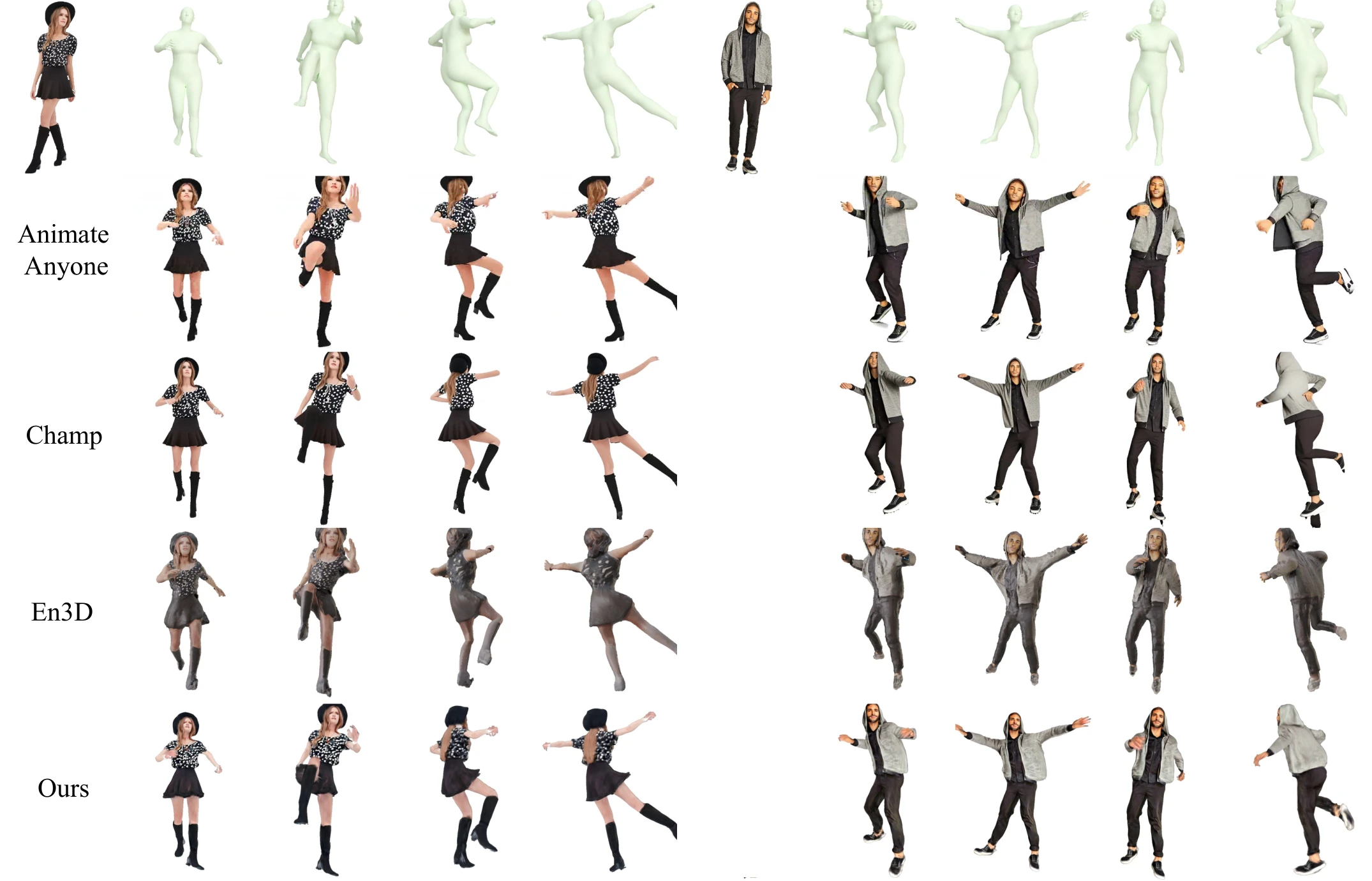 Animation Results