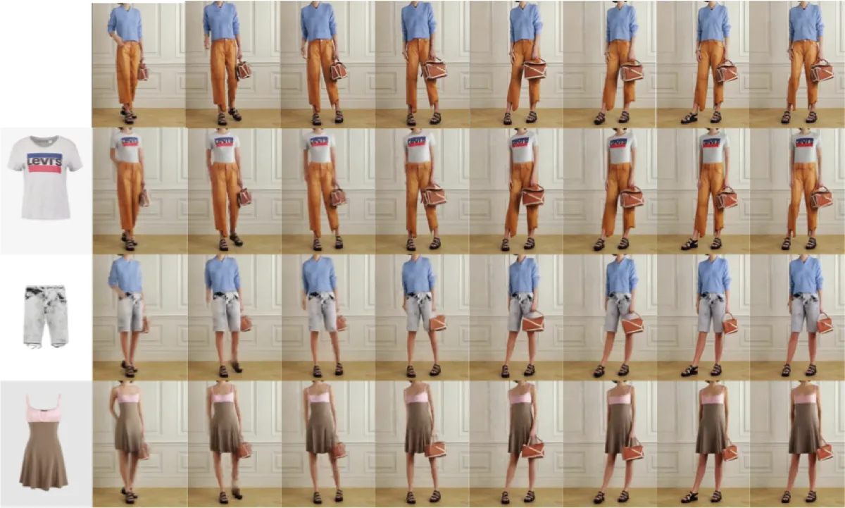 CatV2TON video try-on results