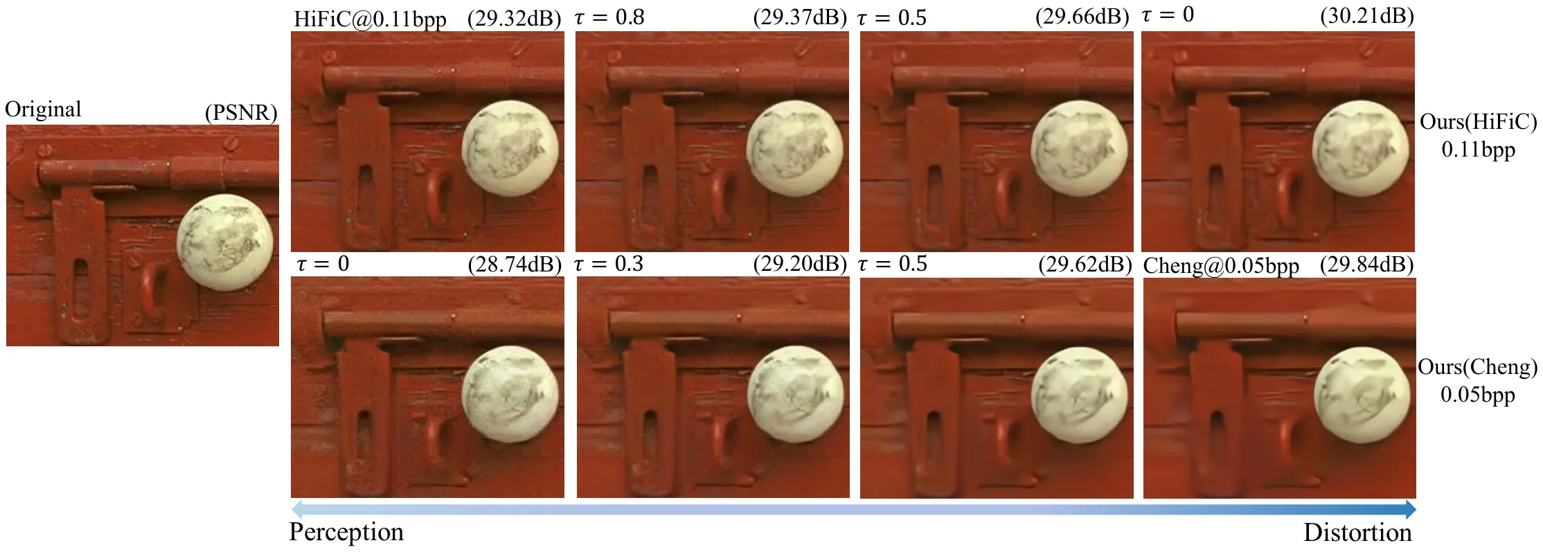 quantitative reconstruction results