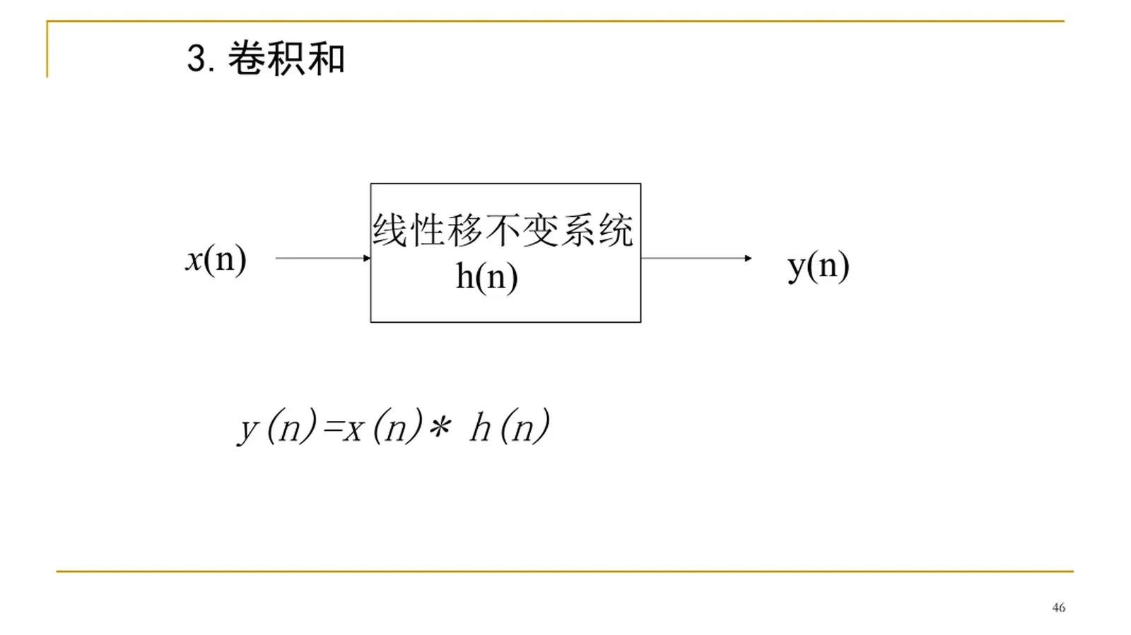 卷积和定义