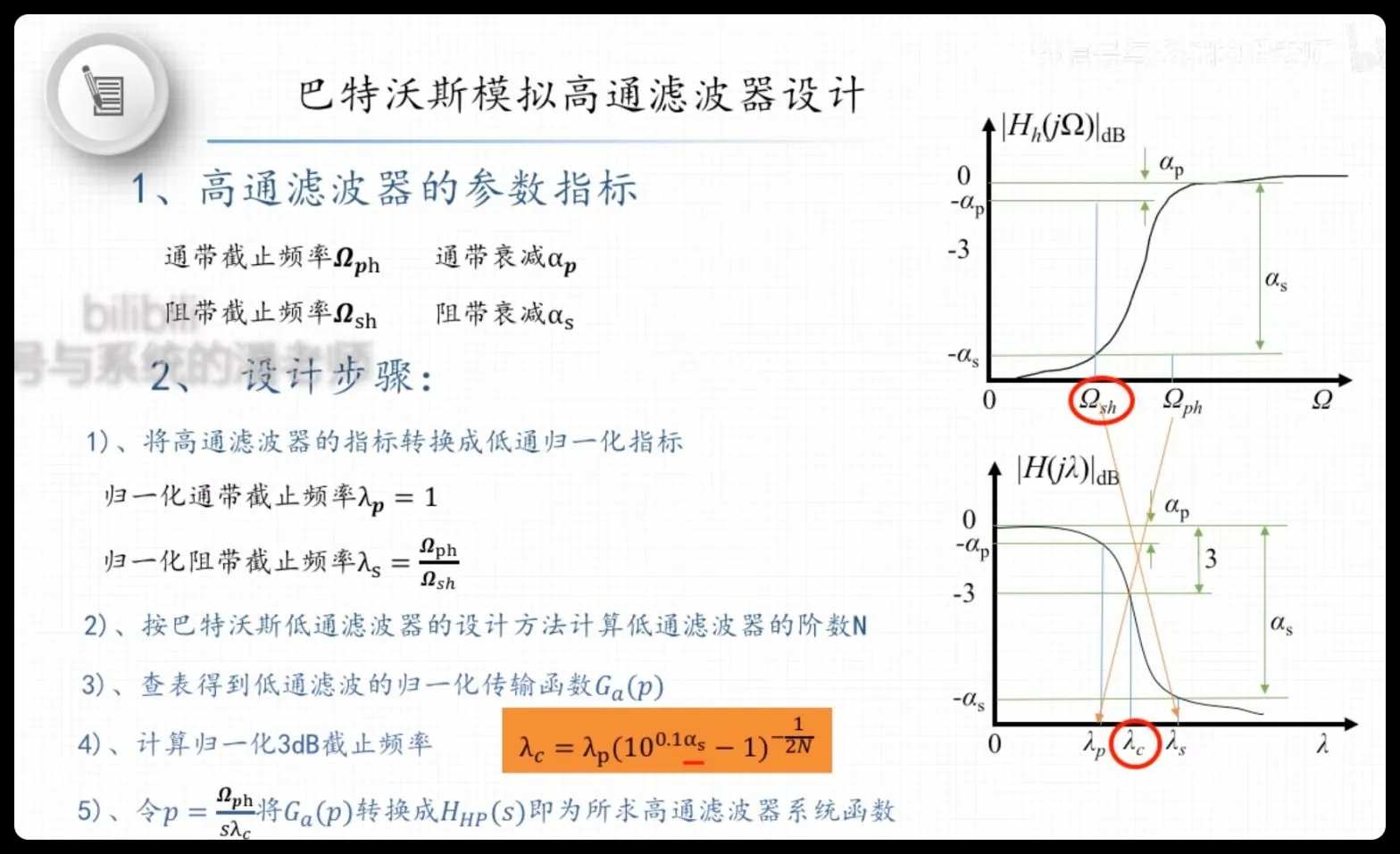课件: 巴特沃斯模拟高通滤波器设计--指标转换、设计步骤、低通归一化原型与高通幅频特性对比
