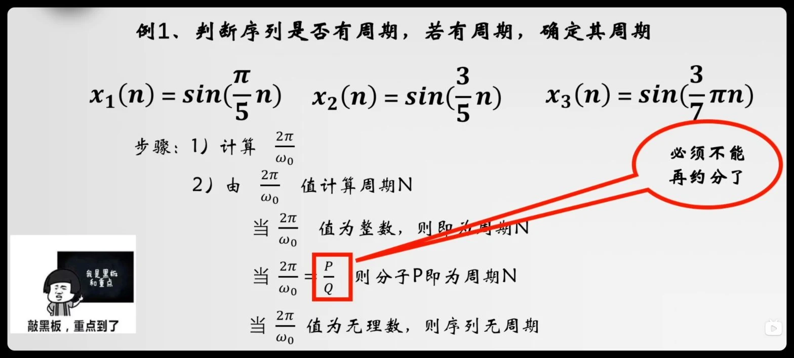 正弦周期判定例题