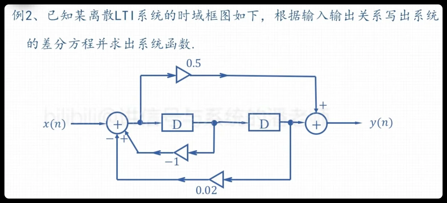 由时域框图求系统函数例题