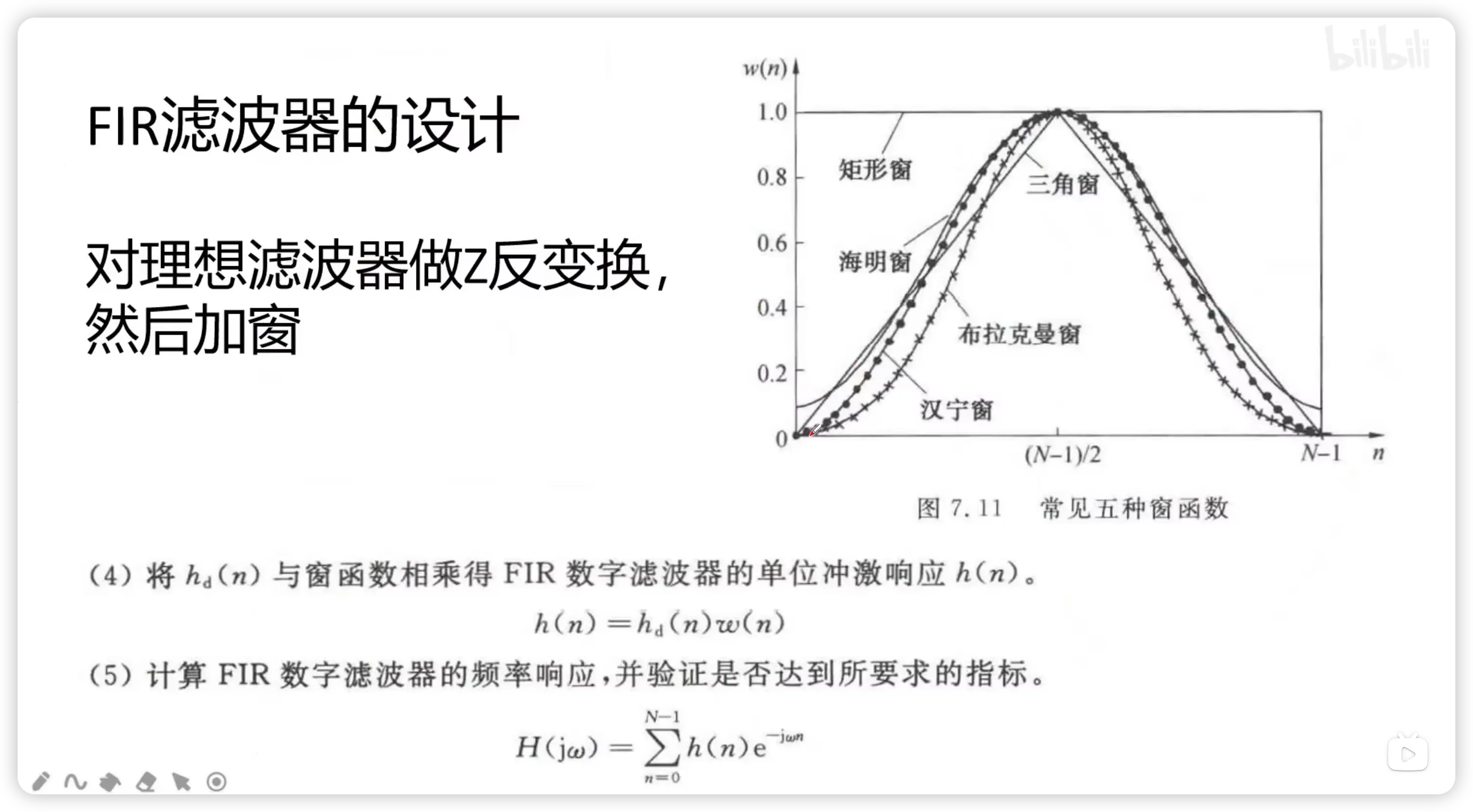 五种常用窗函数时域波形对比