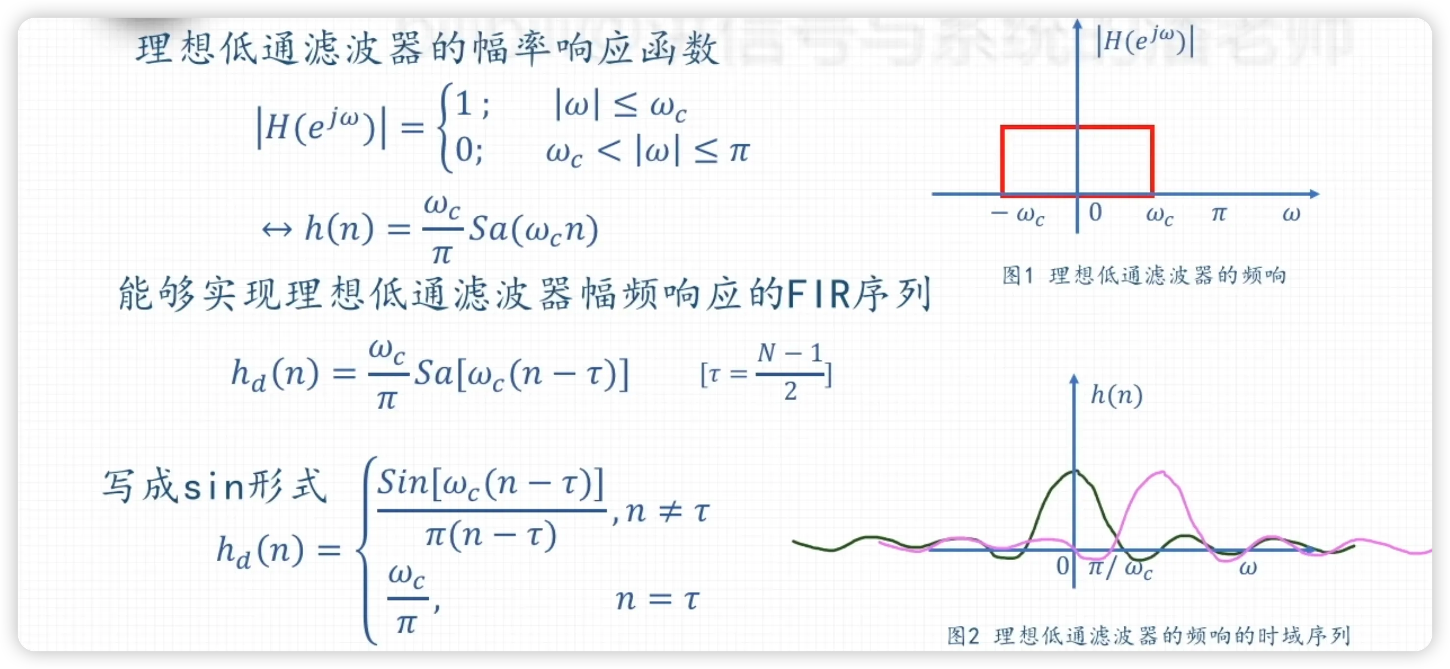 理想低通滤波器的矩形幅频响应与其对应的 sinc 冲激响应