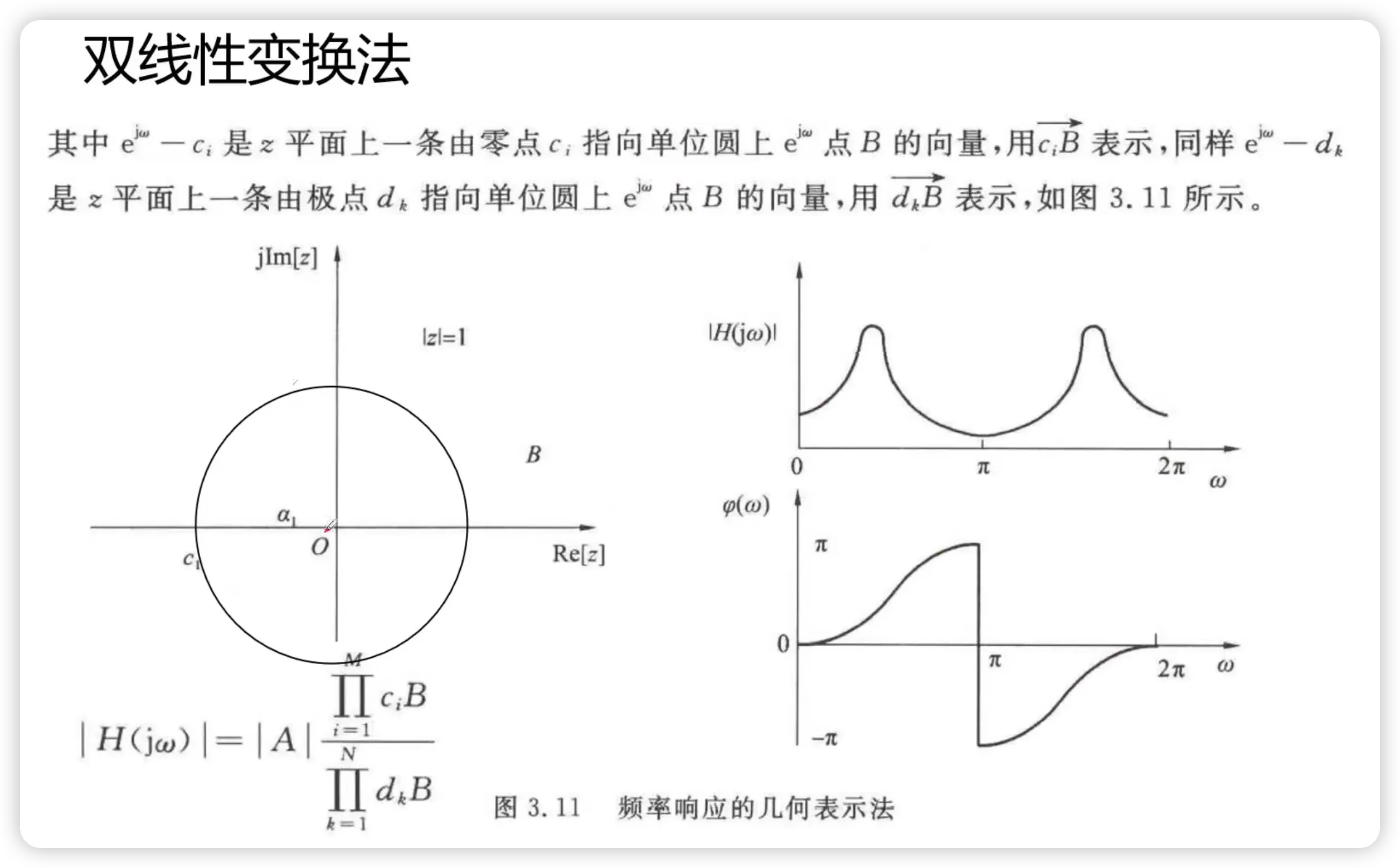 频率响应的几何表示法：z 平面零极点向量与幅度/相位响应