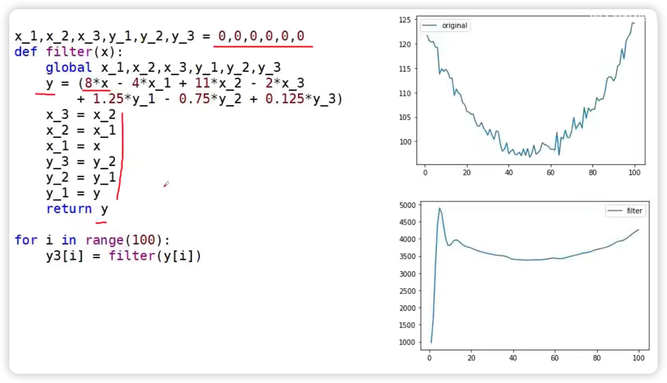 三阶 IIR 滤波器 Python 实现:代码与输入/输出波形对比