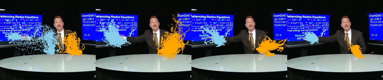 EMO2 hand motion distribution comparison