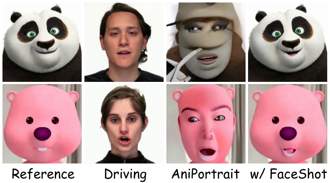 AniPortrait with and without FaceShot as plugin