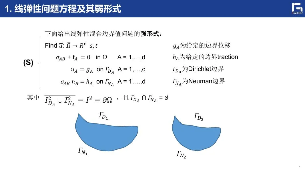 线弹性问题边界条件示意