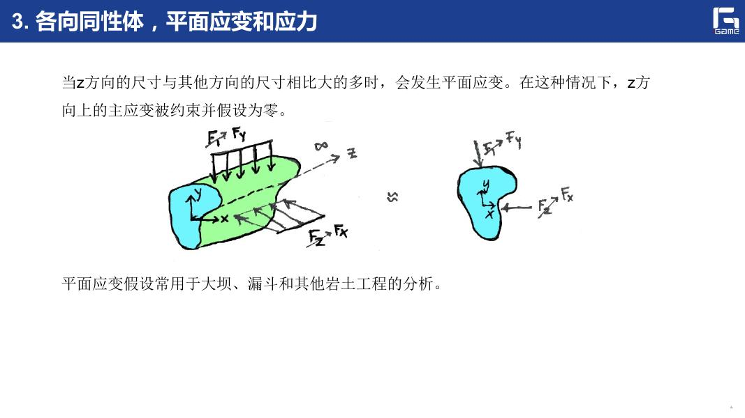 单元刚度矩阵和载荷向量构造算法