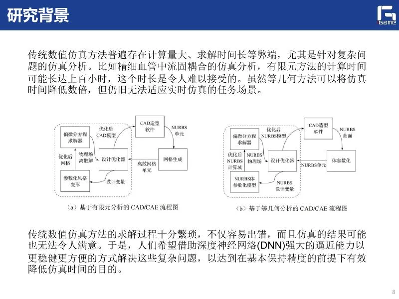 GNN 路线