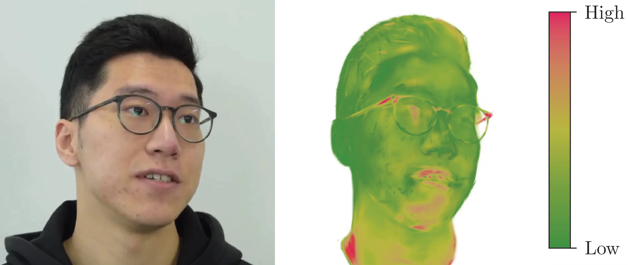 不确定性可视化