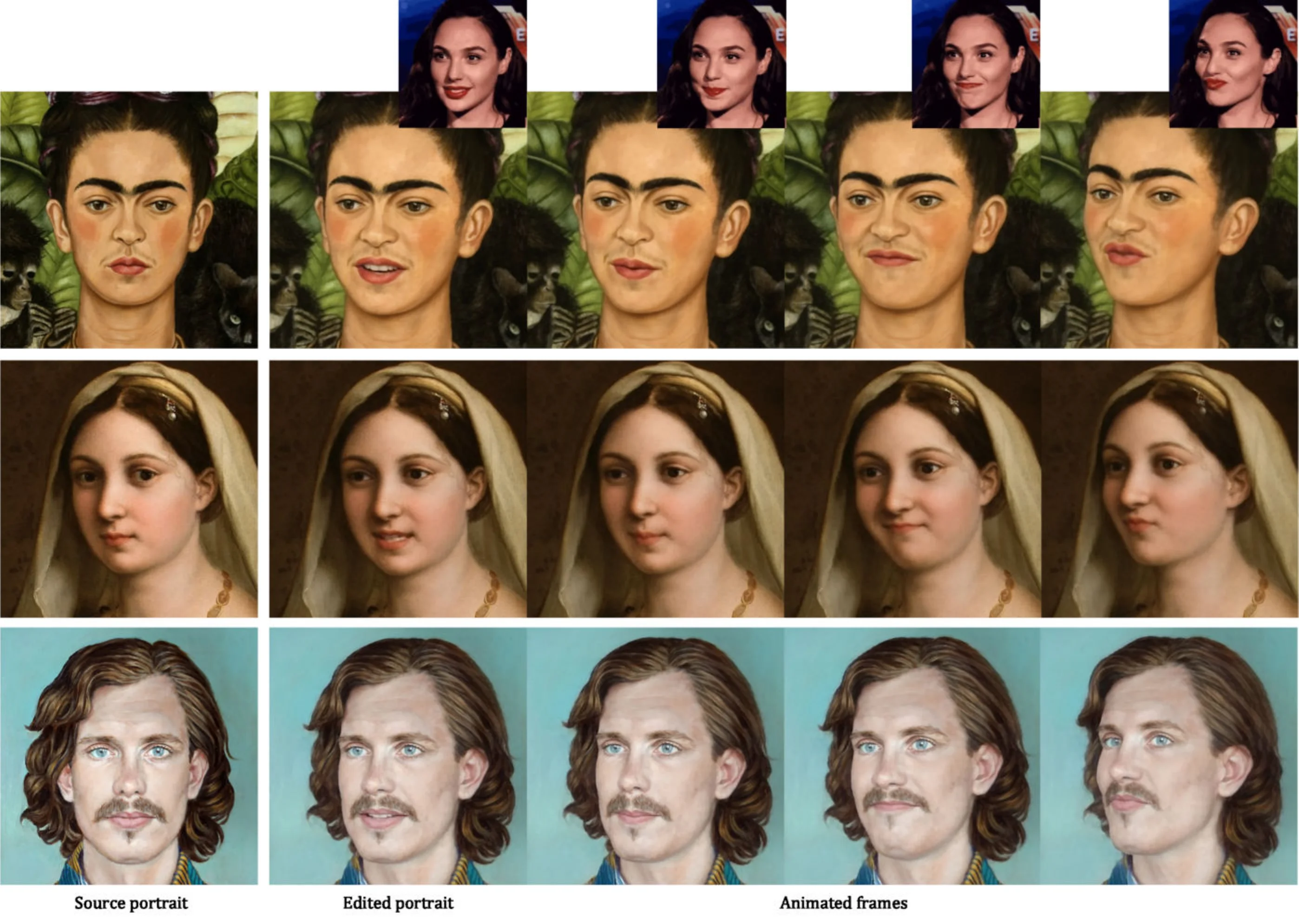 LIA-X portrait animation results