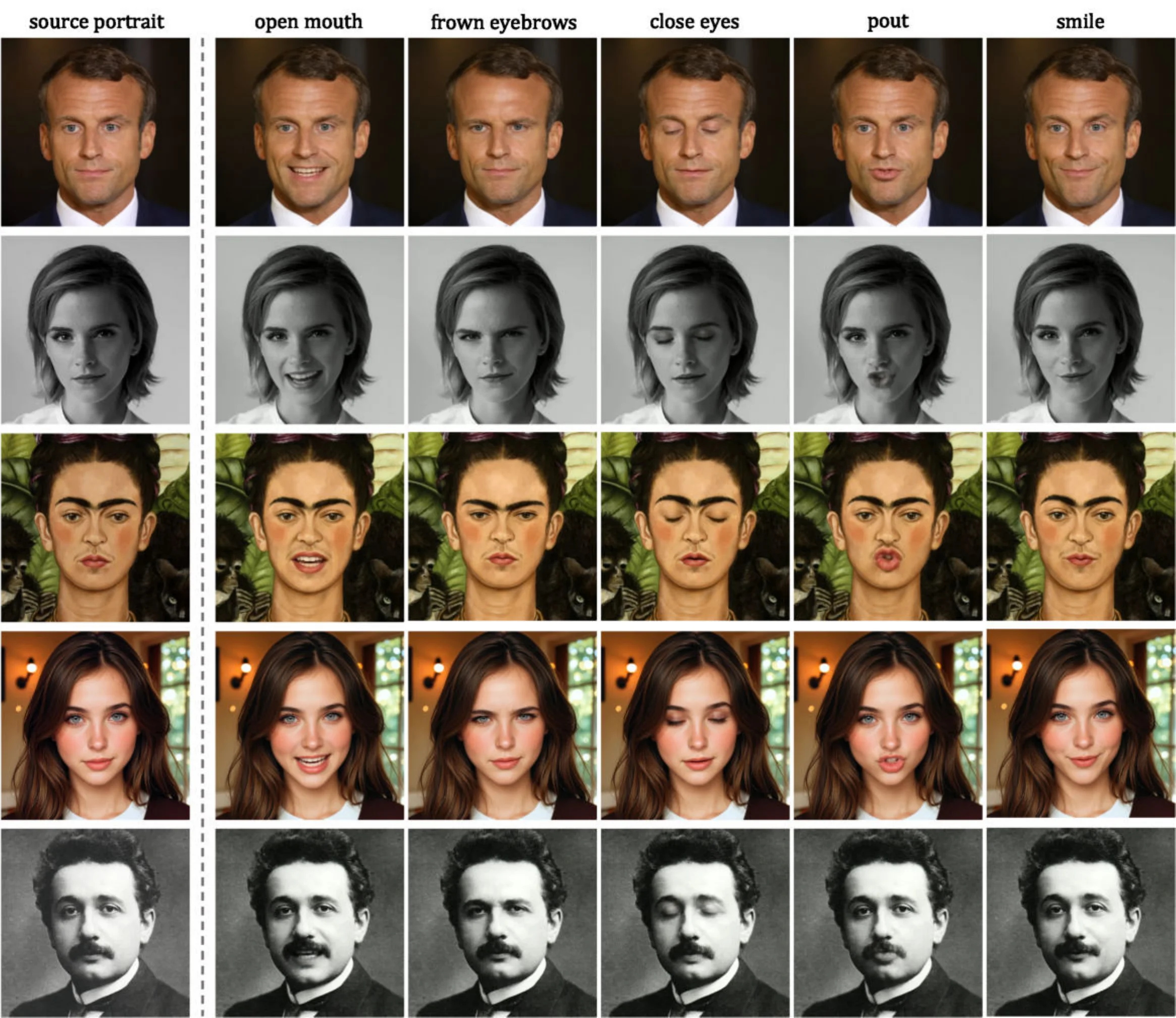 Image editing capabilities