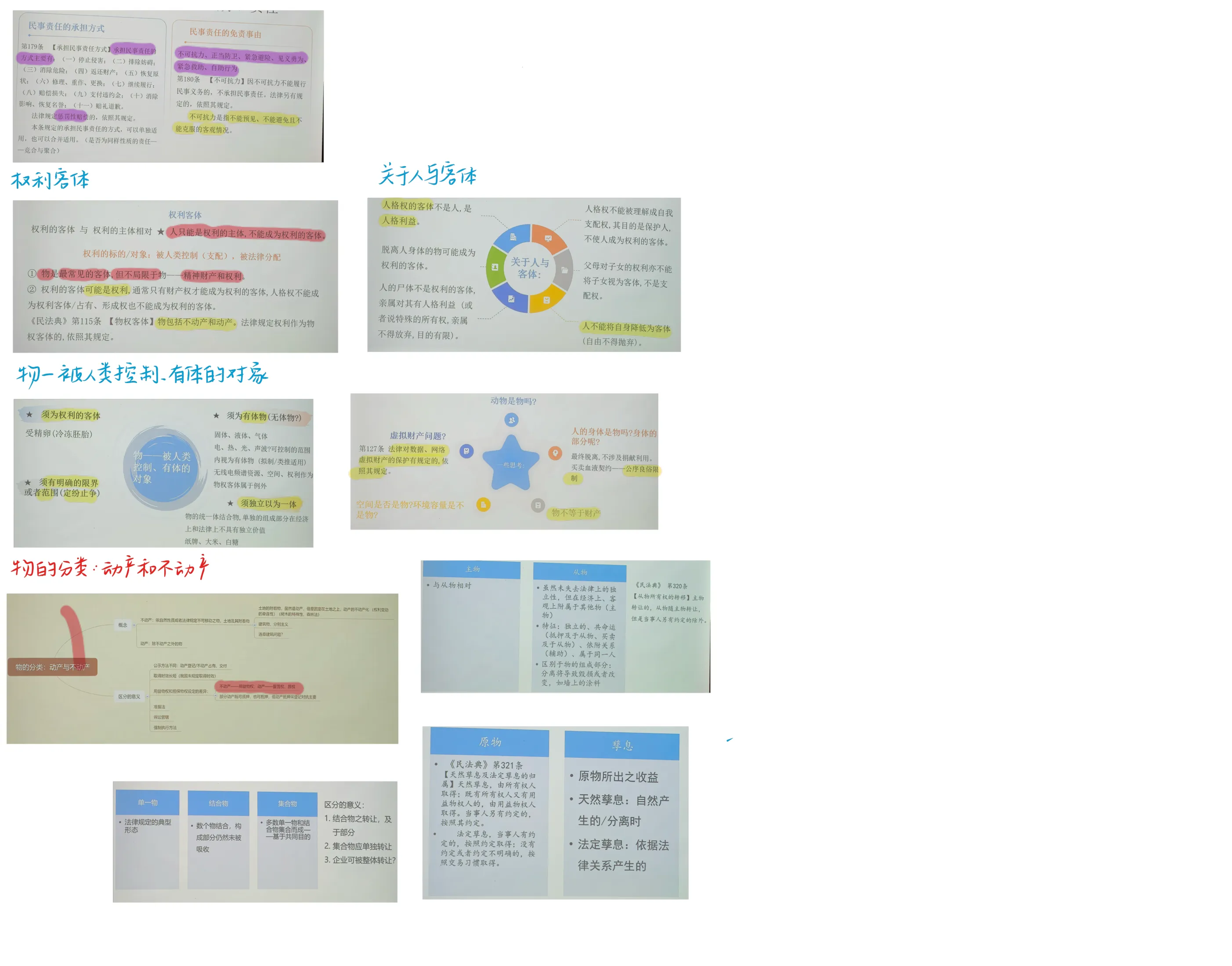 课堂笔记第4页：权利客体