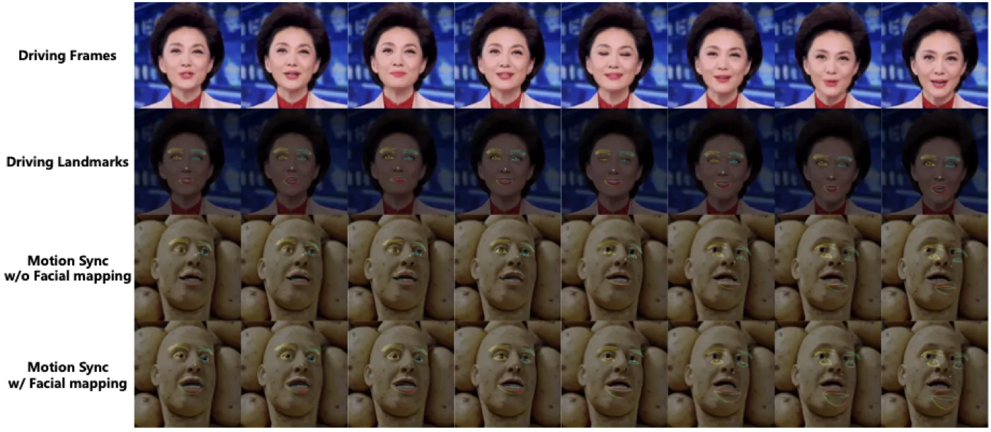 Motion synchronization