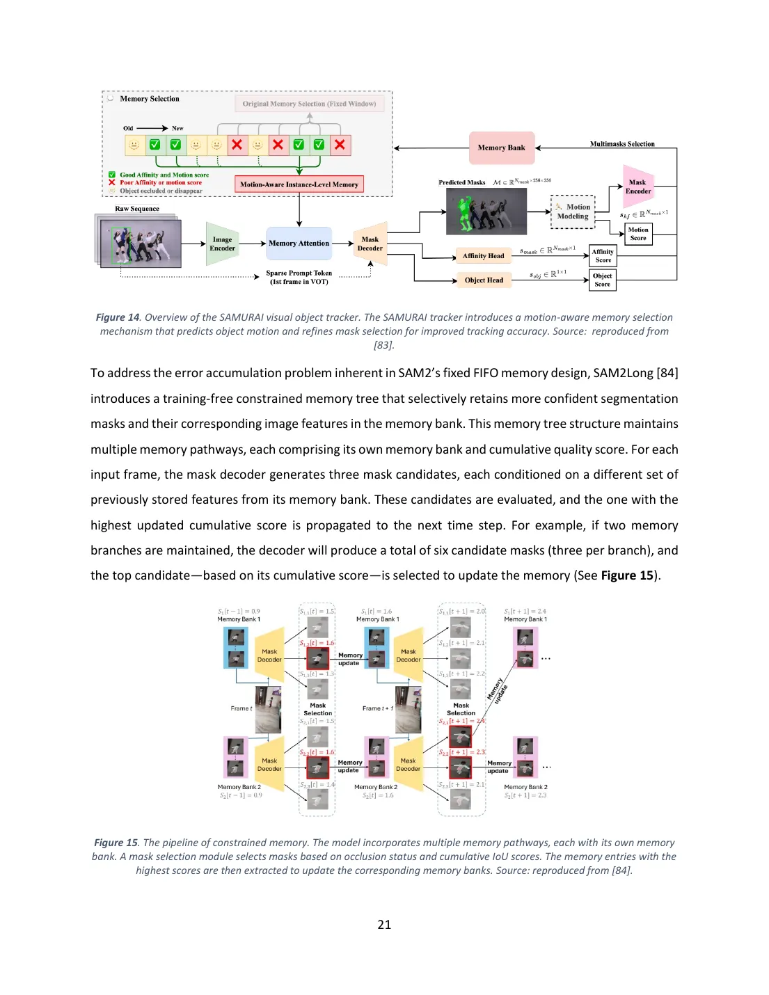 SAM2Long constrained memory tree
