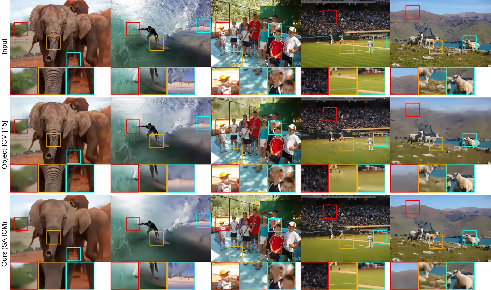 Object-ICM and SA-ICM coded images comparison