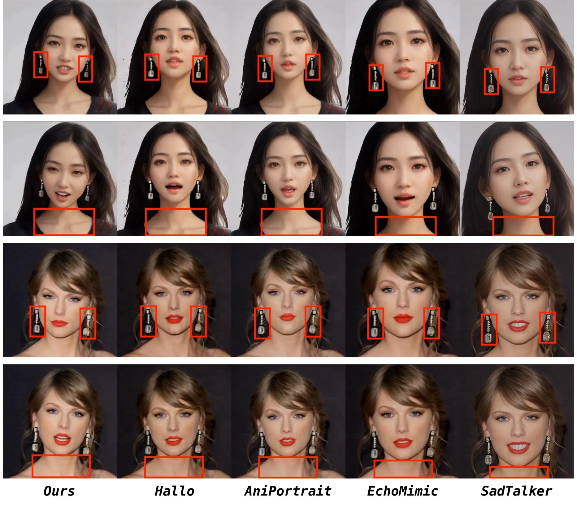 Teller fine motion details visualization