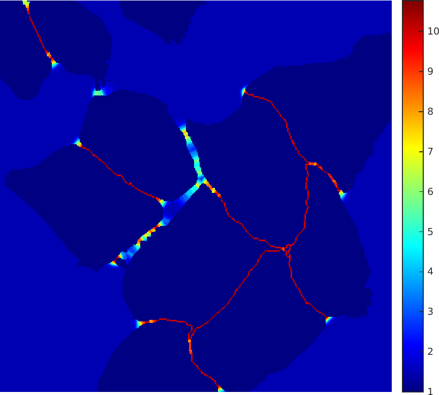 U-Net border weight map